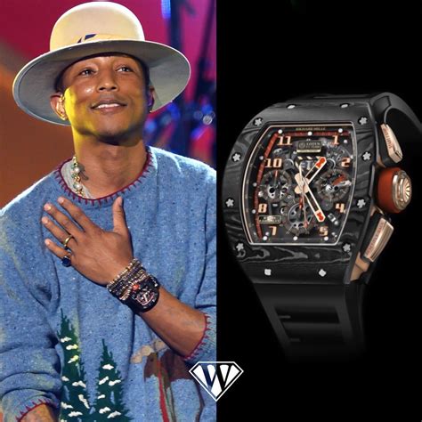 pharell williams richard mille|richard mille pharrell williams price.